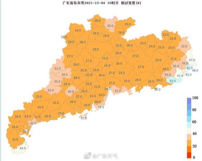 广东多变天气现象及影响分析