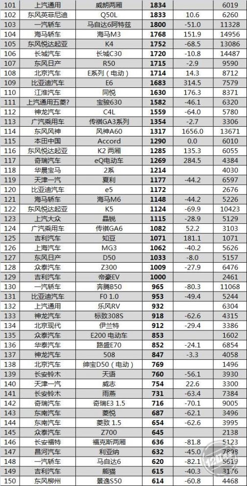 第4019页