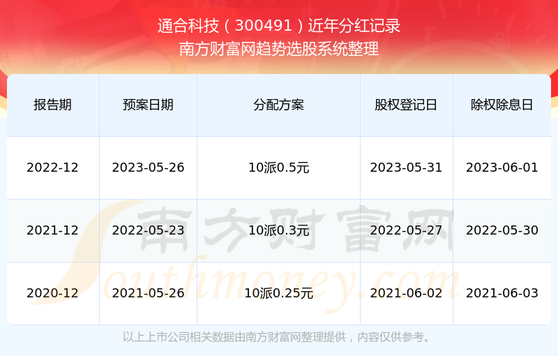 管家婆一票一码100正确张家口,管理科学_武皇境PIL439.97