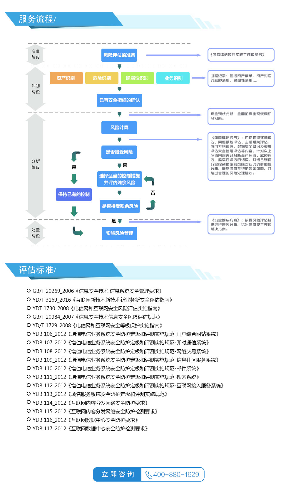 7777788888王中新版,安全策略评估方案_神王EIL773.51
