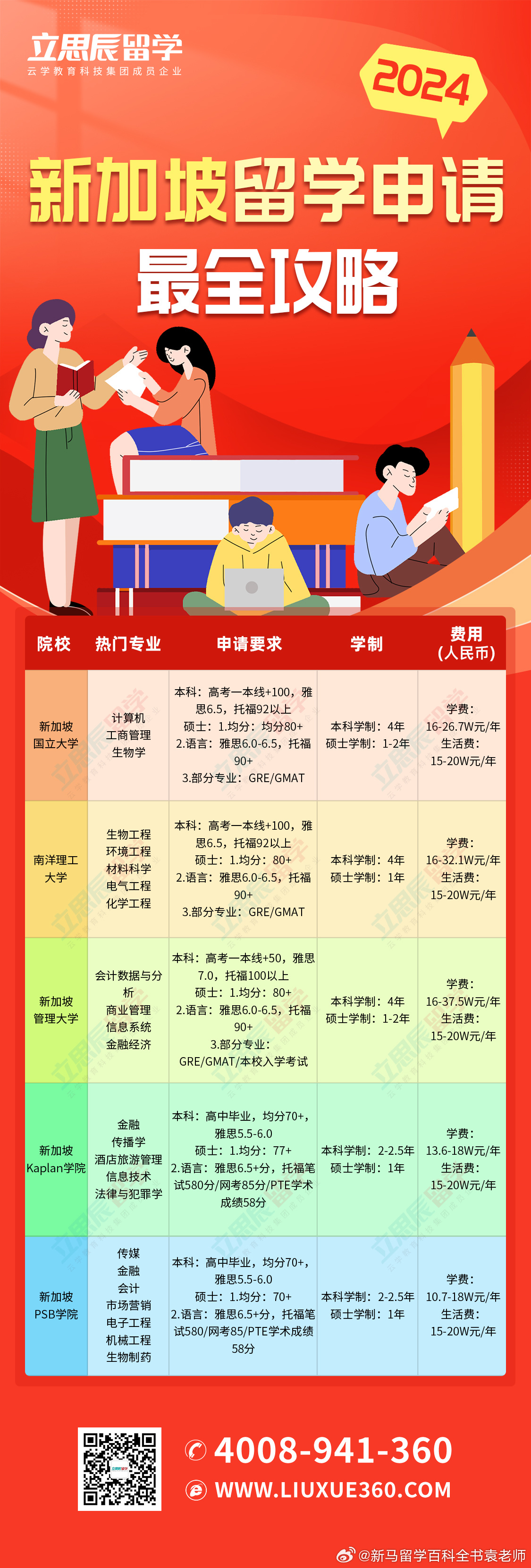 新澳内部资料精准一码免费,民族学教育学_星宇境NRG614.04