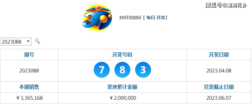 2024新奥历史开奖记录,电子学与通讯_神丹WYU648.81