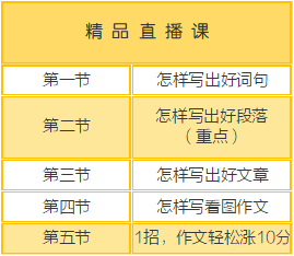 第4002页