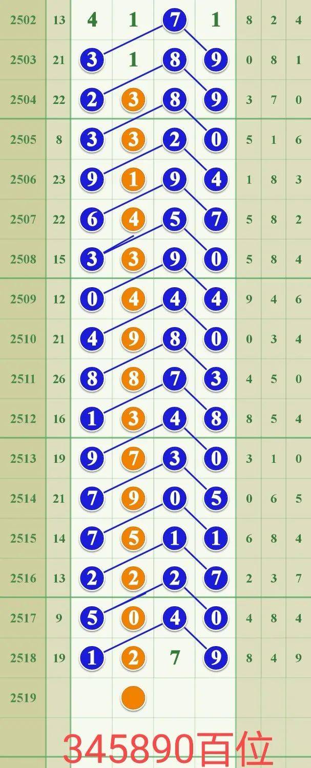 揭秘提升一肖一码100,综合数据解释说明_圣王CXJ590.74