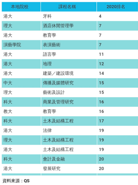 第3998页