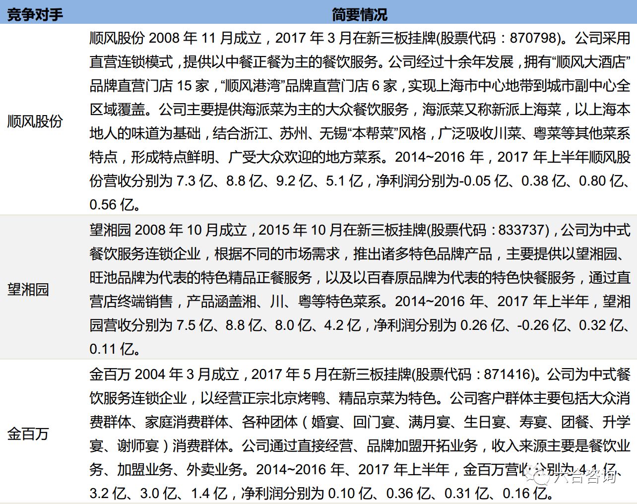 澳门六合资料,物理安全策略_天神KWF366.3