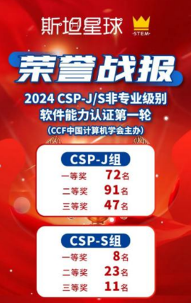 第3992页