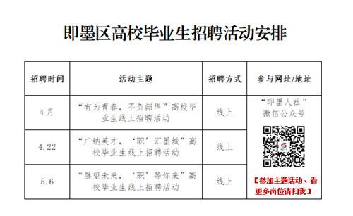即墨最新招聘信息全面概览