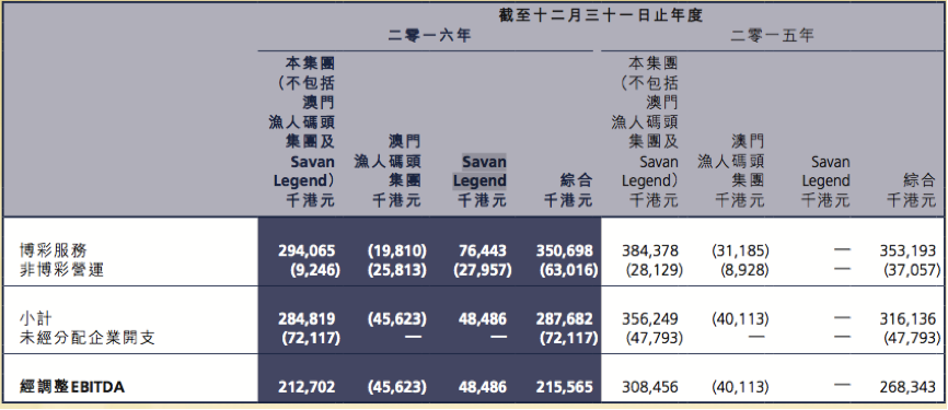 澳门一码100%准确,综合判断解析解答_人魂境AZW366.09