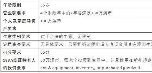 kj33新澳,规则最新定义_真仙NRC213.4