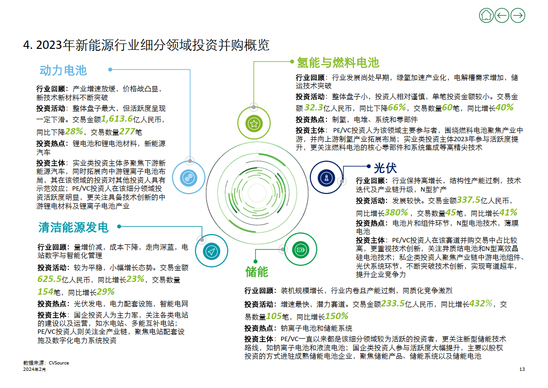 2024年新奥门特马资料93期,能源动力_视频版FER490.92