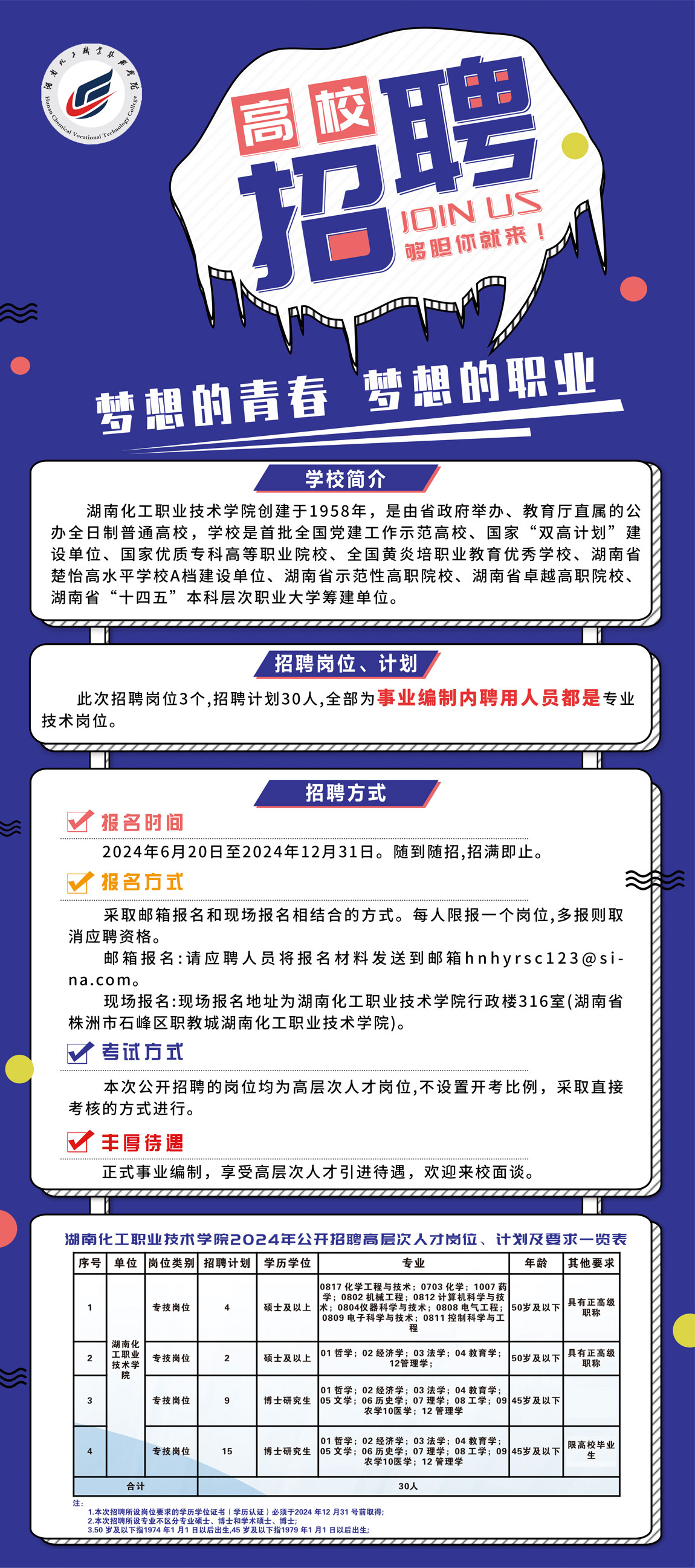 第3982页