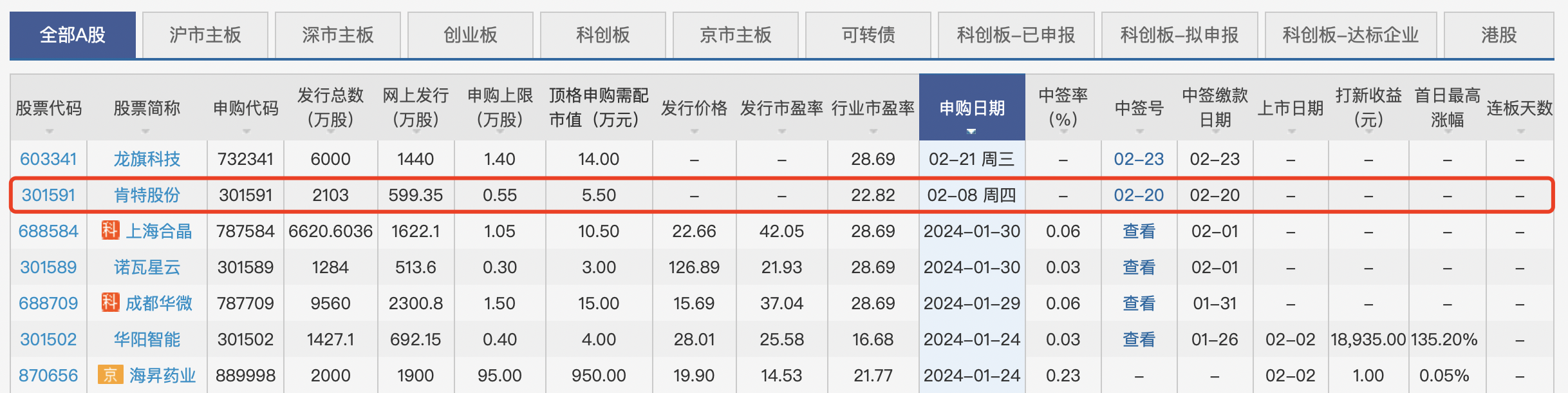新奥门开奖结果+开奖结果,可持续性发展目标_神尊JMX165.08