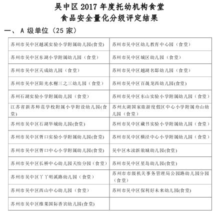 新奥彩资料长期免费公开,安全策略评估方案_天神NVB681.6
