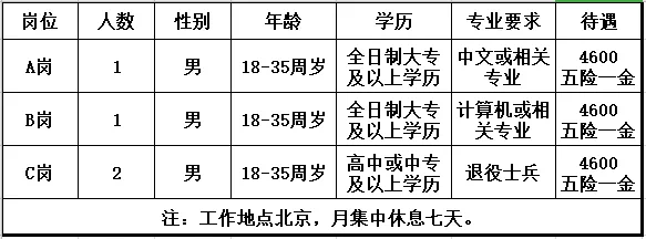 衡水最新招聘信息全面概览