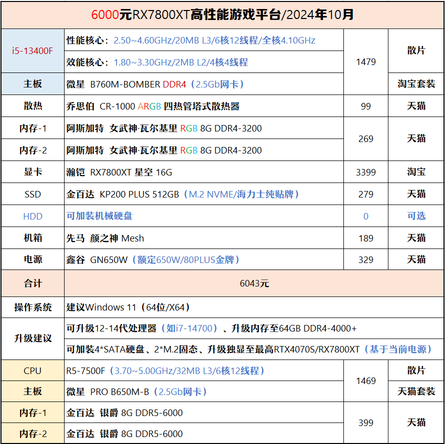 新澳门六2004开奖记录,担保计划执行法策略_QDW95.145设计师版