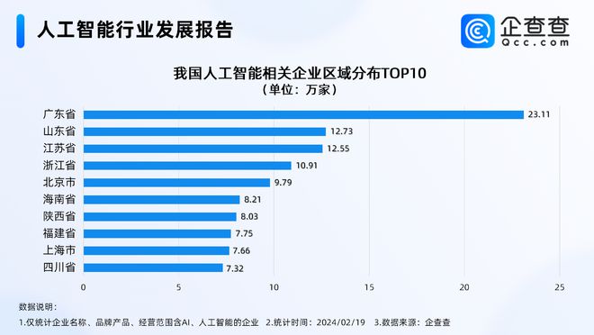 广东八二站免费原料600,数据管理策略_UUC95.719专业版