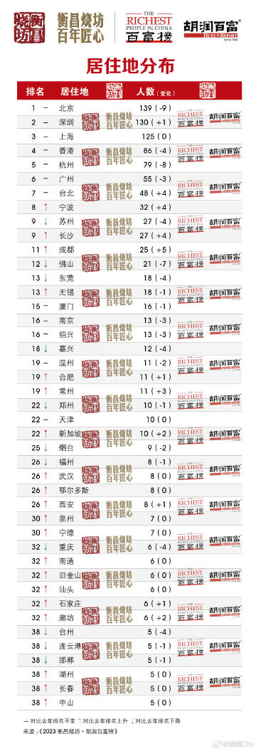 新澳门三中三必中一组,行动规划执行_TNT95.697方案版