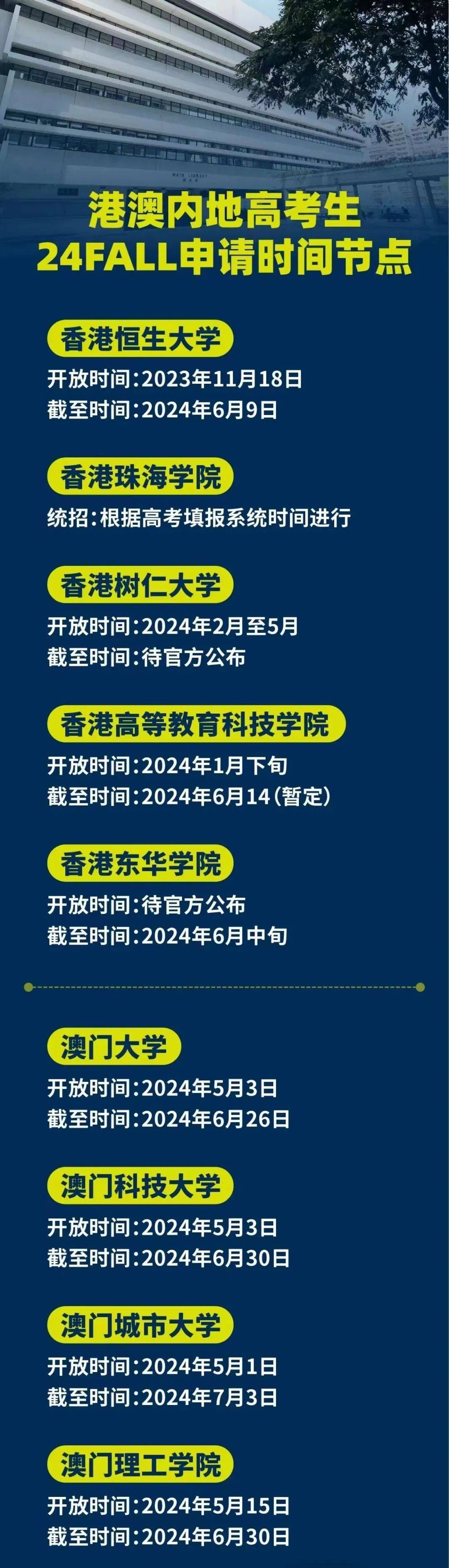2024澳门码表图片,化学工程与技术_SFS95.590设计师版