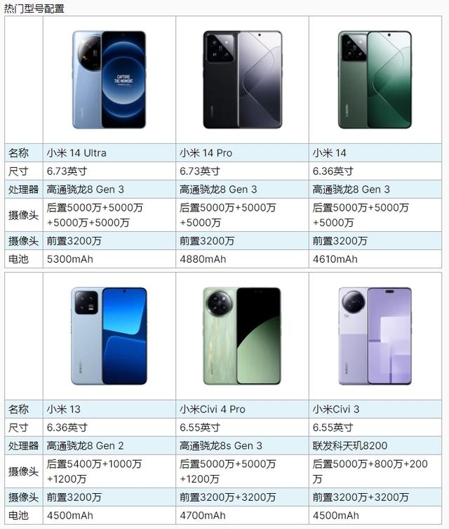 小米最新机型，科技与美学的巅峰融合