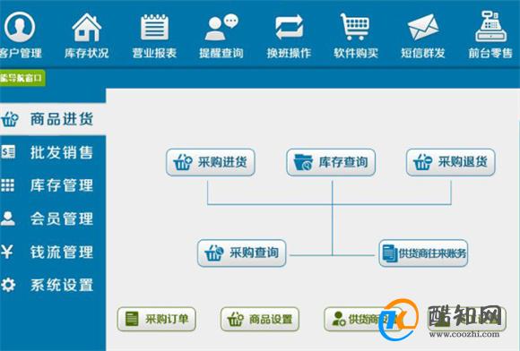 7777788888管家婆必开一肖,安全设计方案评估_GFV95.840升级版