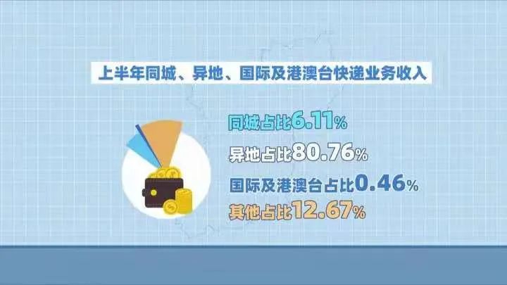 港澳台新开奖4949cm,高速应对逻辑_ODM53.362安静版