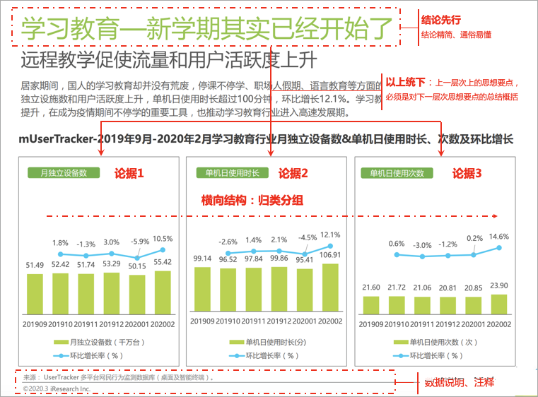 第2415页