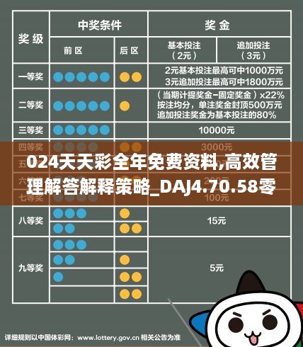 2024年天天彩精准资料,定性解析明确评估_艺术版31.453