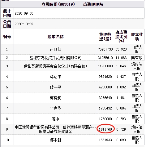 未分类 第35页