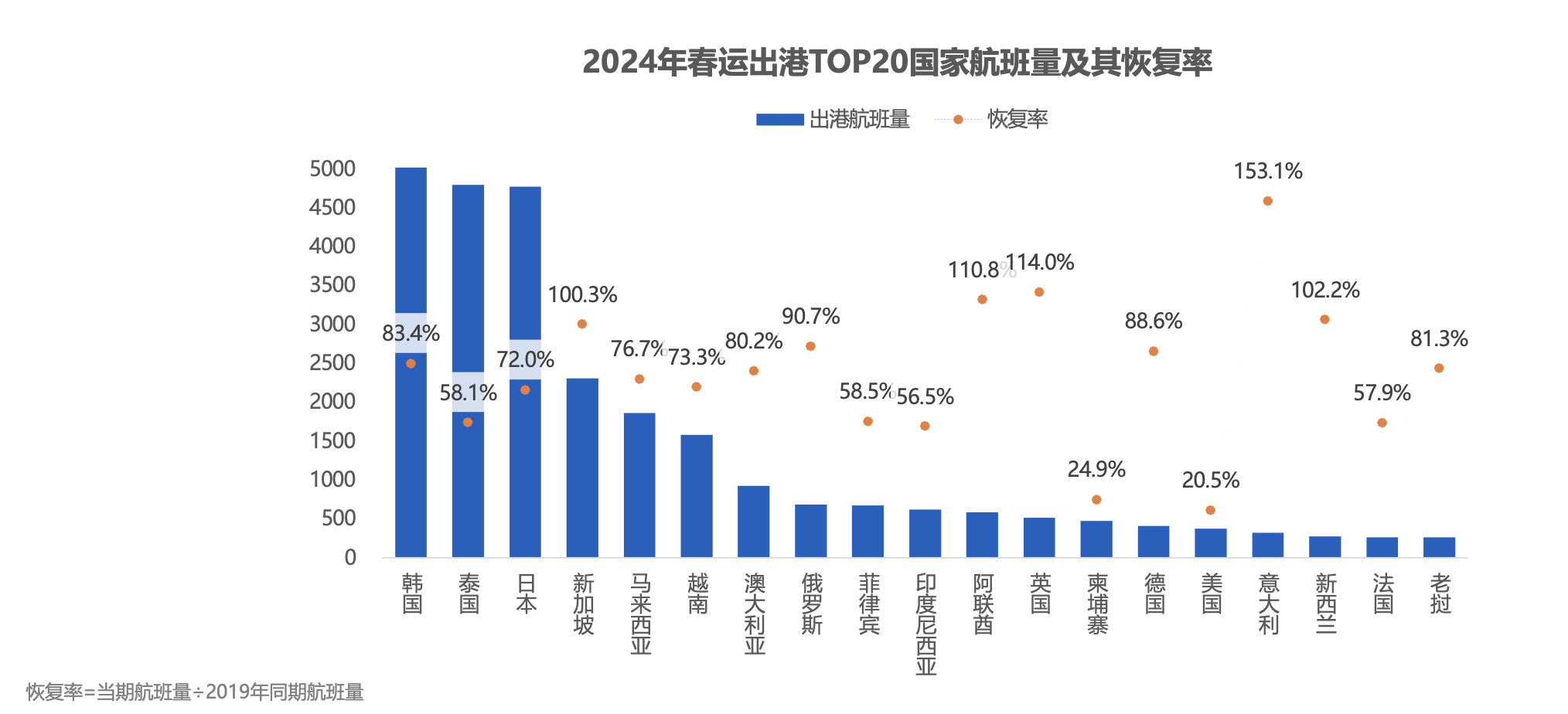 2024年澳门历史记录,应用经济学_体现版31.475