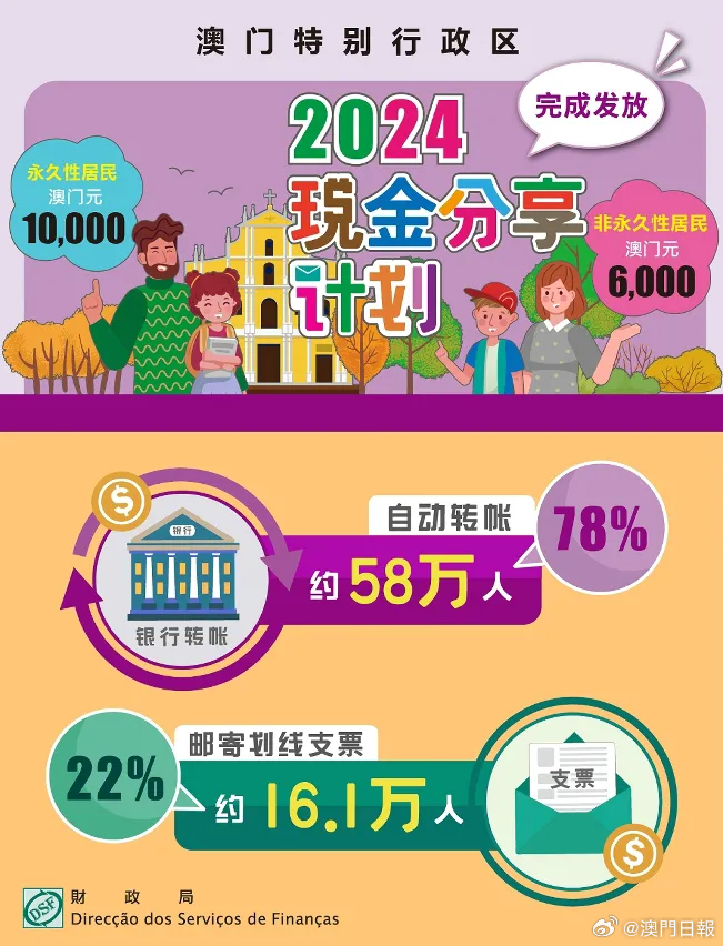 2024年澳门正版免费,统计材料解释设想_幽雅版31.100