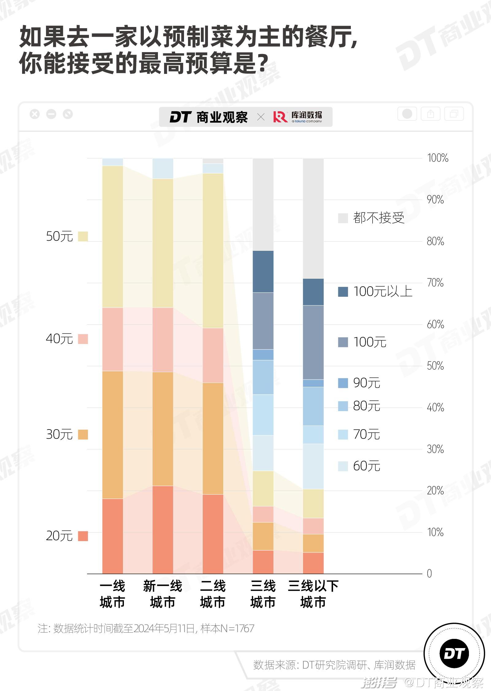 2024新澳免费资料大全penbao136,最新数据挖解释明_高速版31.379