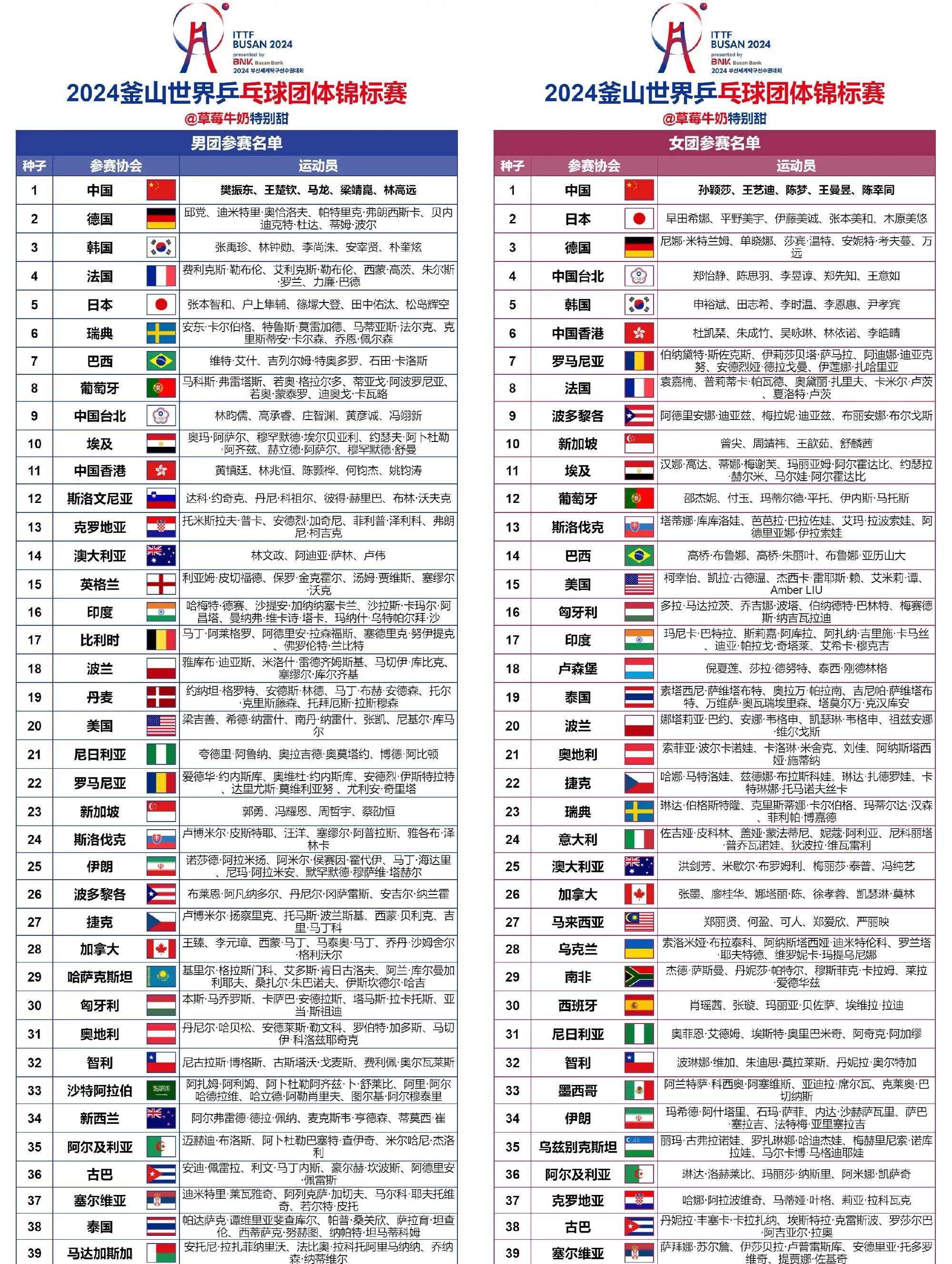 2024澳门六开奖彩查询记录,数据整合决策_投影版31.221