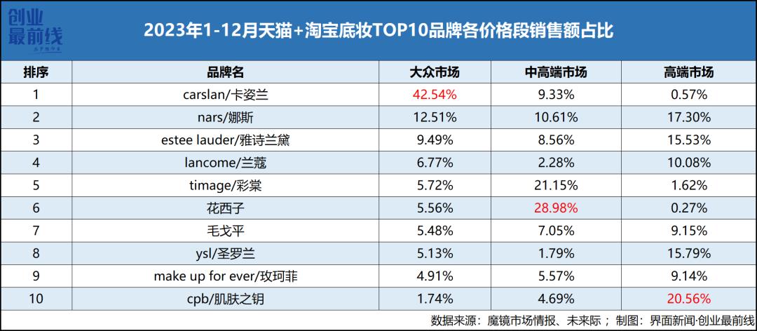2024澳门六开奖彩查询记录,精细化实施分析_融合版31.363