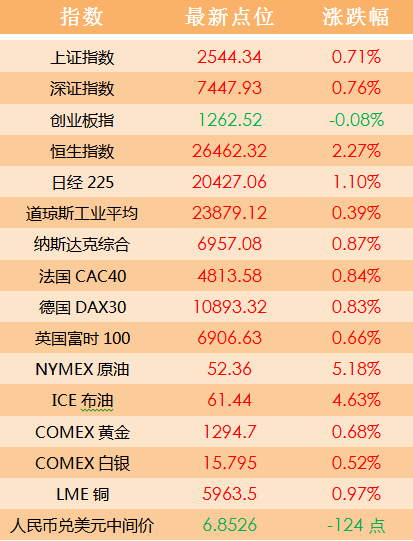 2024澳门天天开好彩大全免费,定性解析明确评估_迷你版31.530