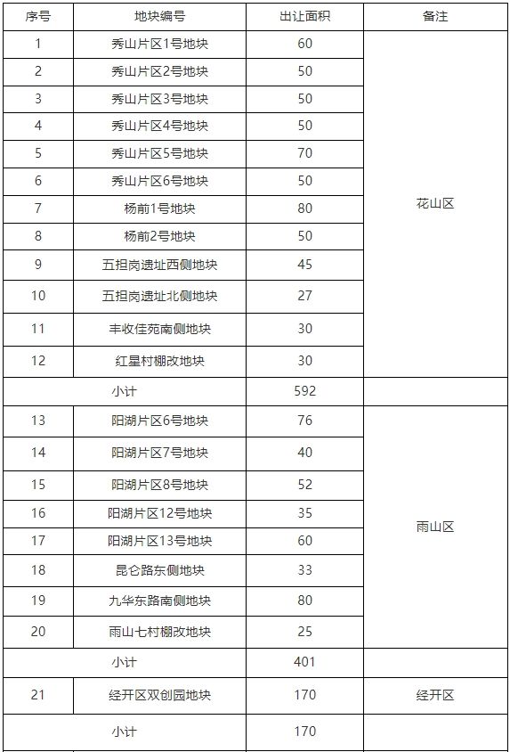 2024澳门最新开奖,执行机制评估_并发版31.963