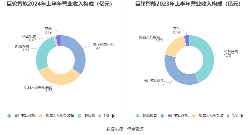 2024香港历史开奖记录,灵活执行方案_百搭版31.567