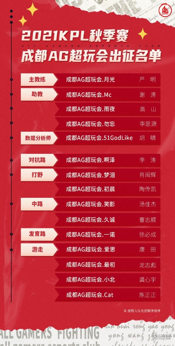 777788888新澳门开奖,案例实证分析_持久版31.303