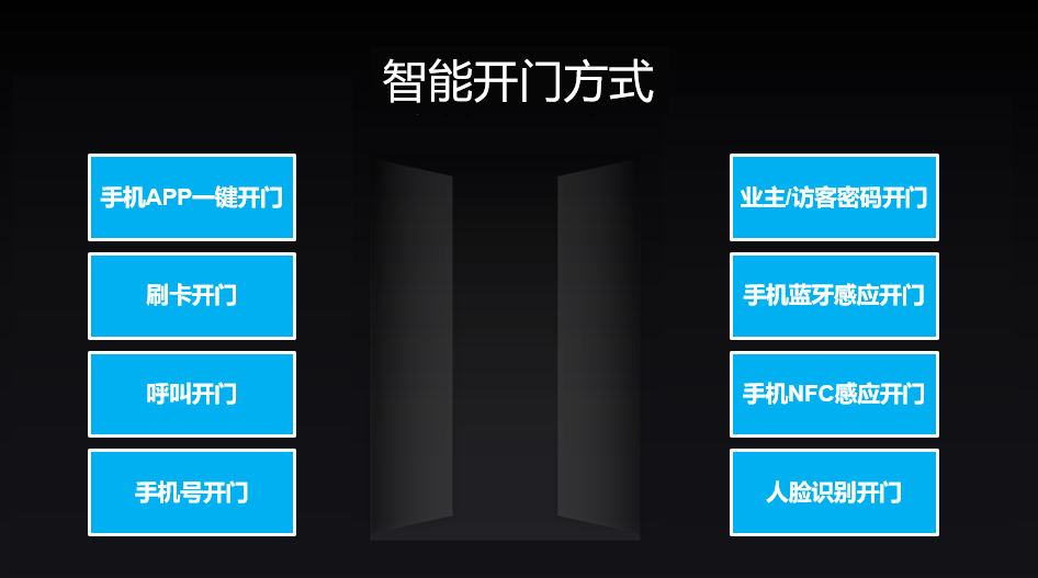 未分类 第29页