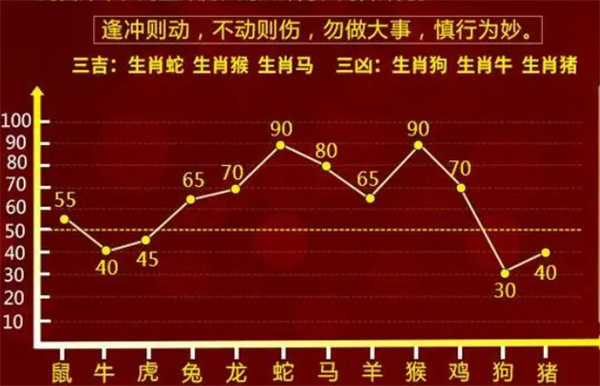 今晚必出一肖一码,实证分析细明数据_限量版31.309