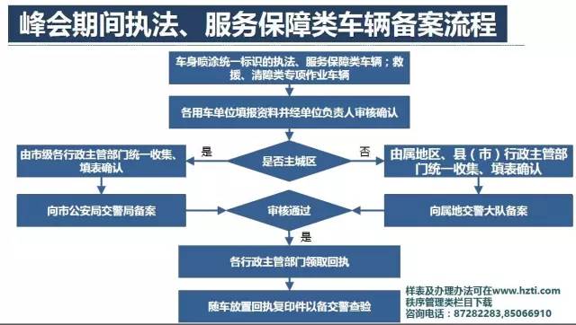 2024新澳开奖记录,快速解答策略实施_领航版24.238