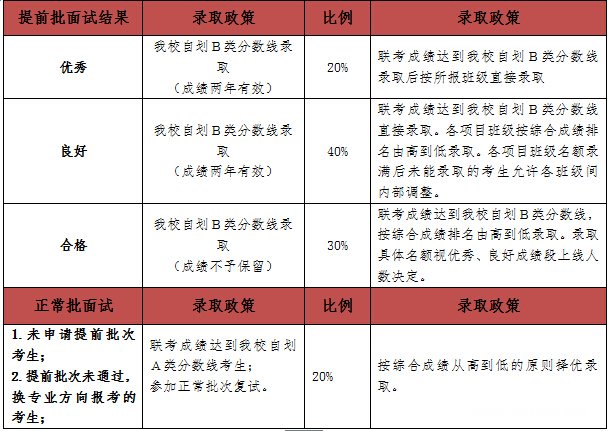 2024新澳门正版精准免费大全,结构化推进计划评估_创意版2.844