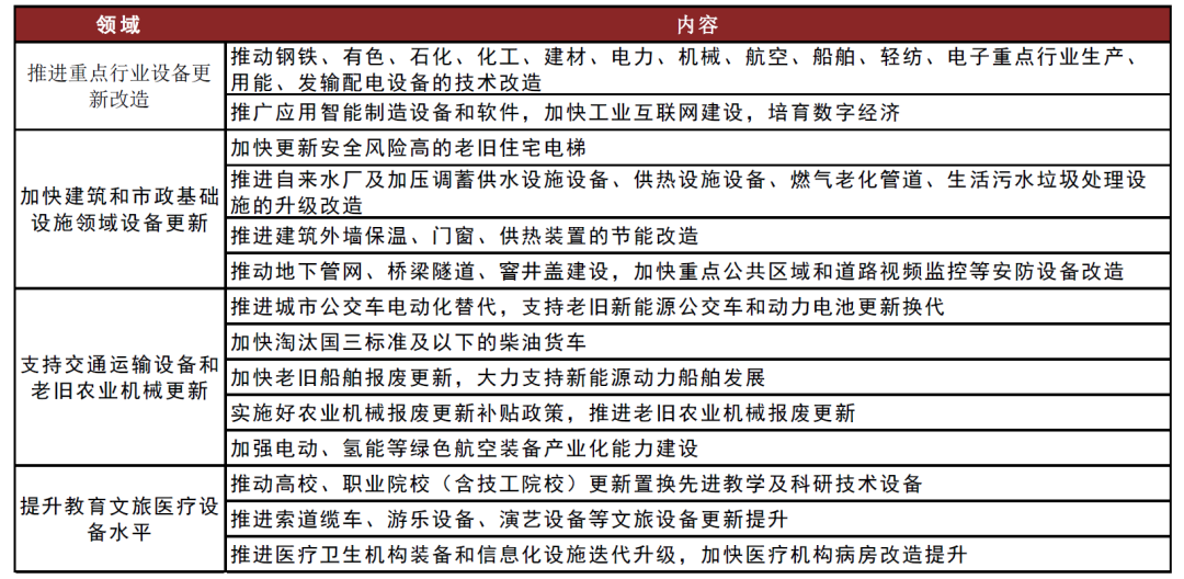 未分类 第19页