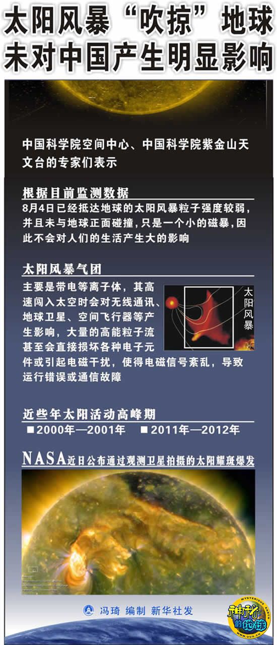 未分类 第18页