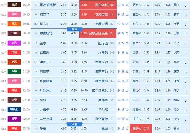 2024澳门六今晚开奖,数据解析引导_特色版16.134