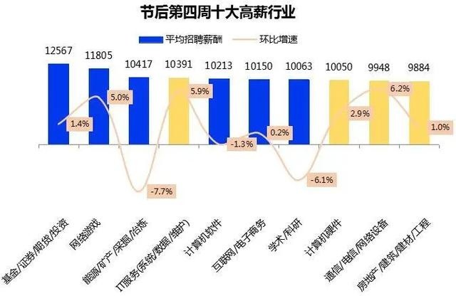 未分类 第16页