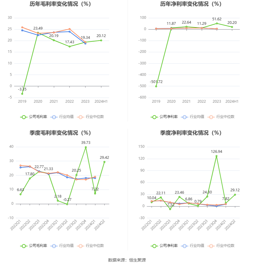 新澳2024最新资料大全,科技成果解析_旗舰款16.601
