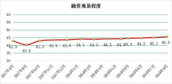 未分类 第11页
