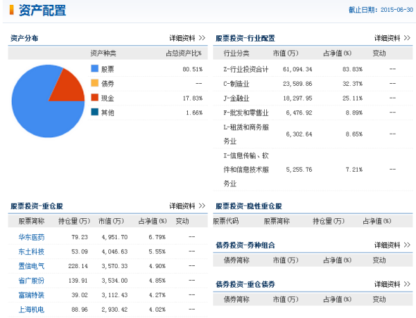 新澳天天开奖资料大全最新,统计数据详解说明_紧凑版16.259