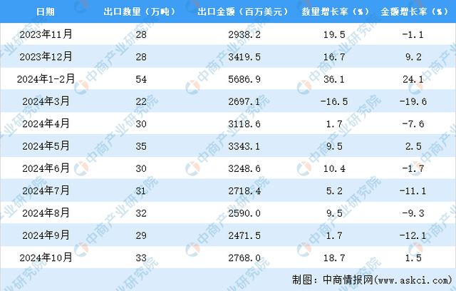 新澳门2024开奖直播视频,精准分析实践_L版16.301